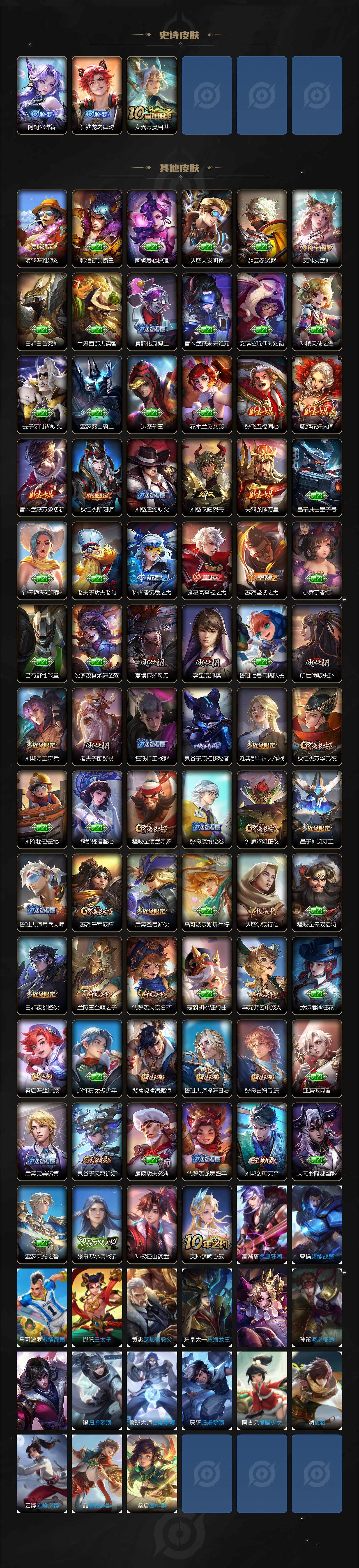 WZJZ3443643王者荣耀账号详情图5