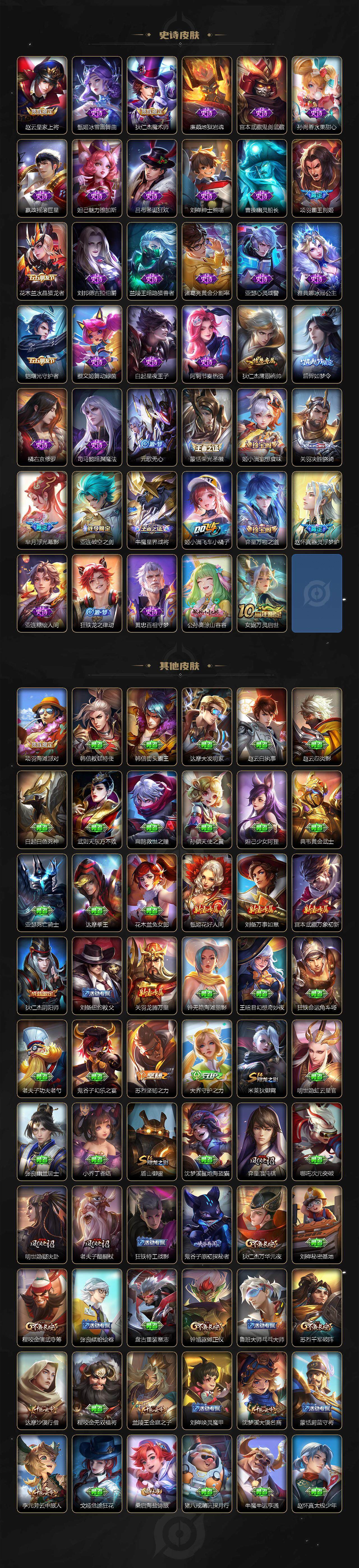 WZLE3450671王者荣耀账号详情图3