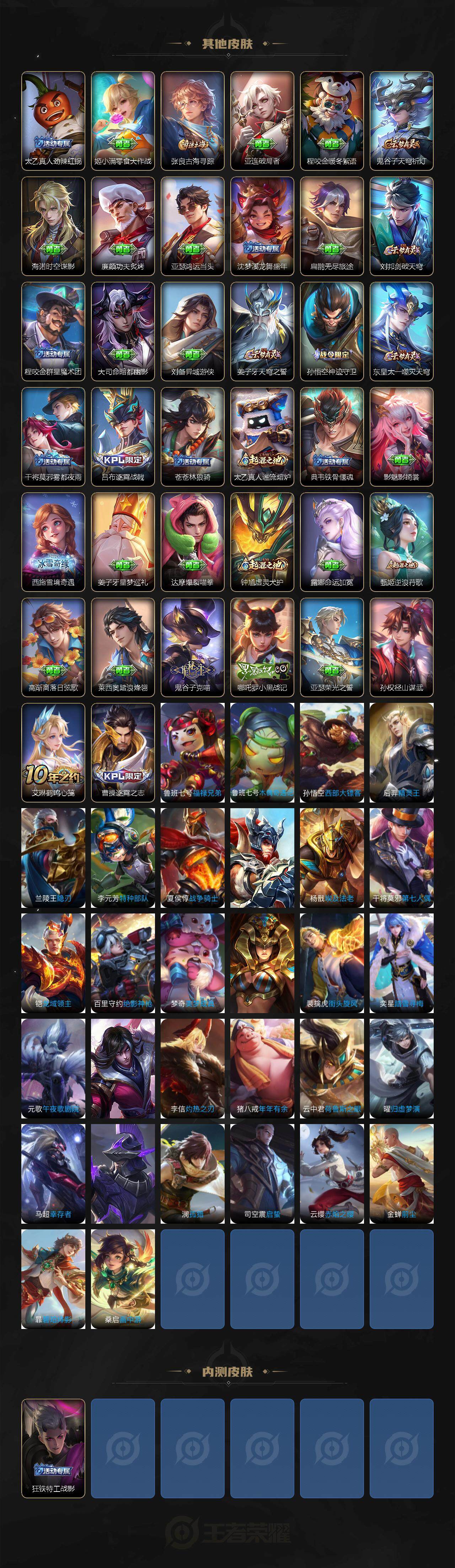 WZLE3450671王者荣耀账号详情图4