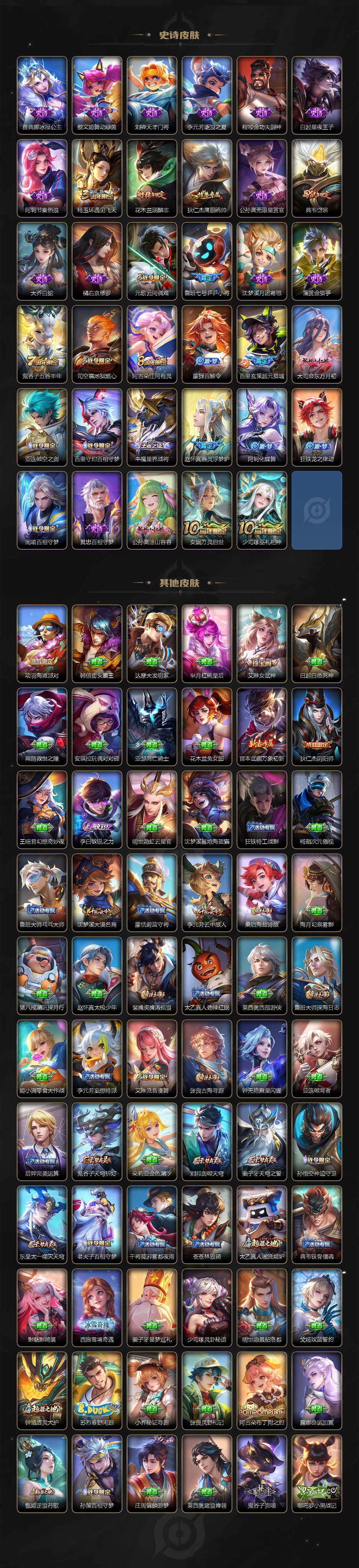 WZ03410208王者荣耀账号详情图3