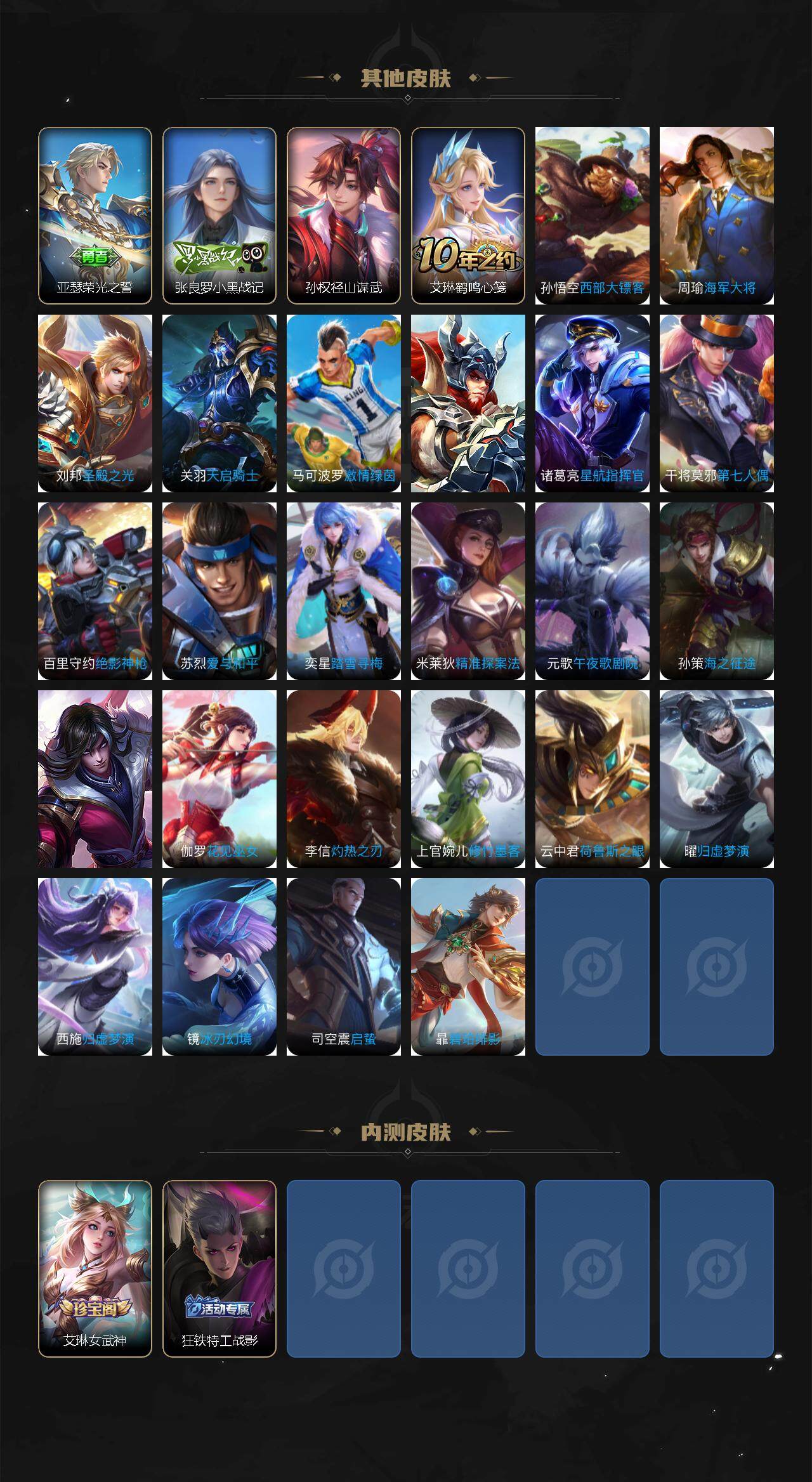 WZ03410208王者荣耀账号详情图4