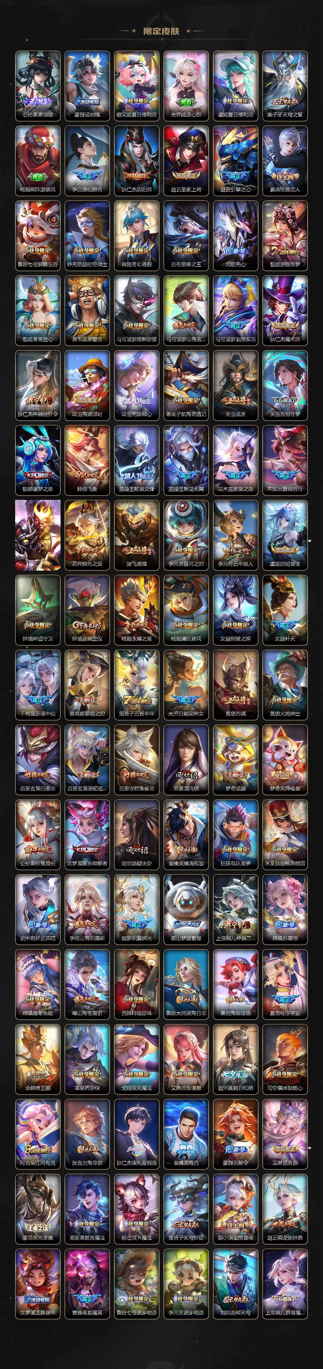 WZ03410206王者荣耀账号详情图4