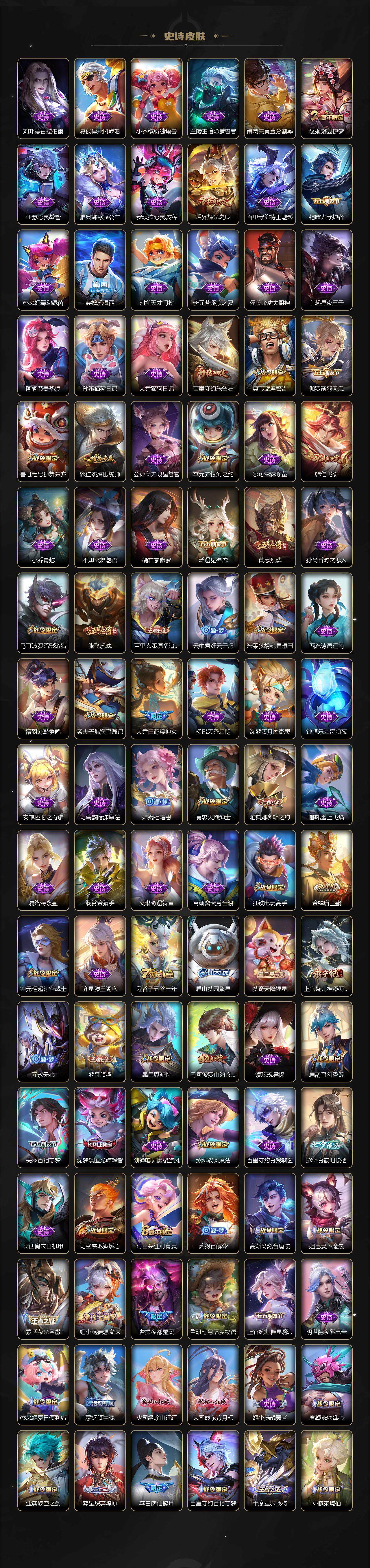 WZ03410206王者荣耀账号详情图6