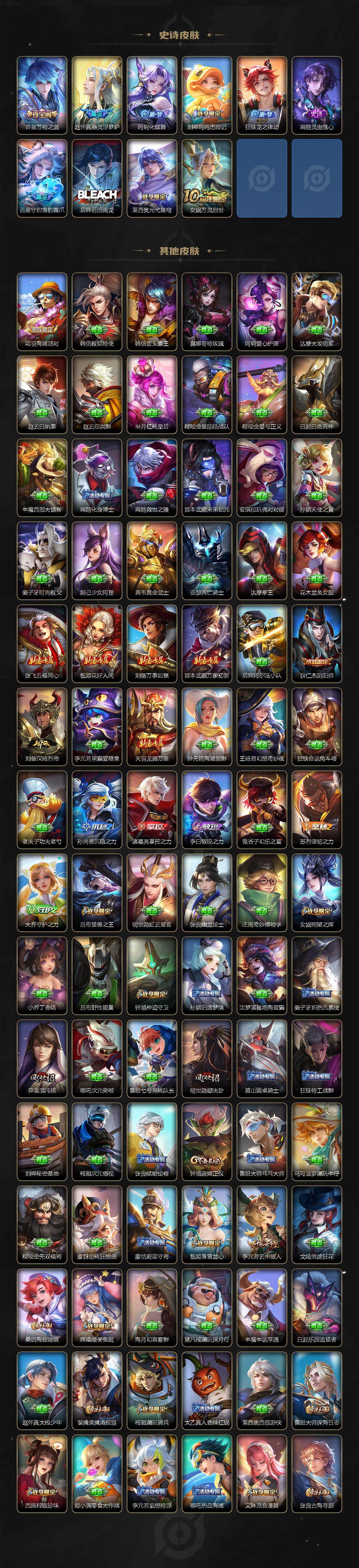 WZ03410206王者荣耀账号详情图7