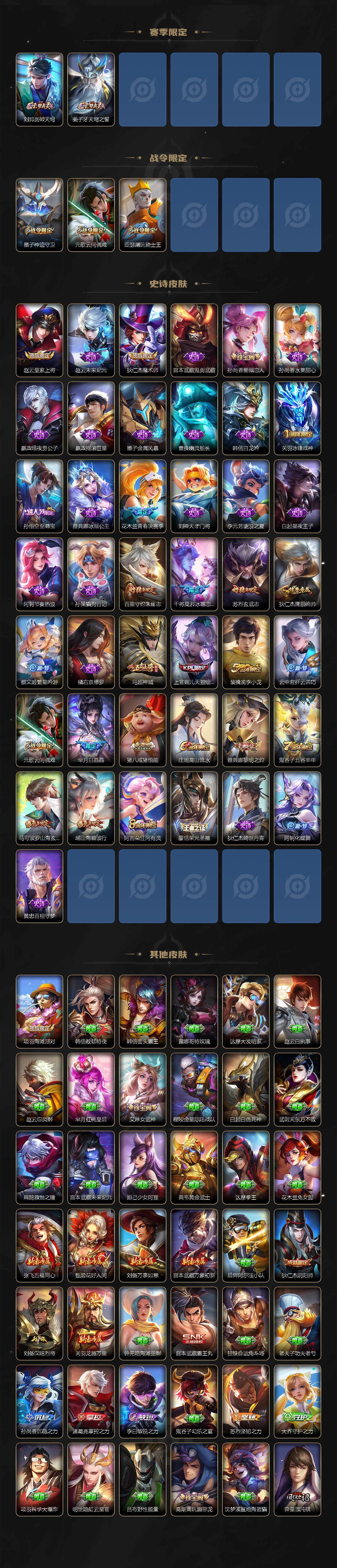 WZLE3450632王者荣耀账号详情图3