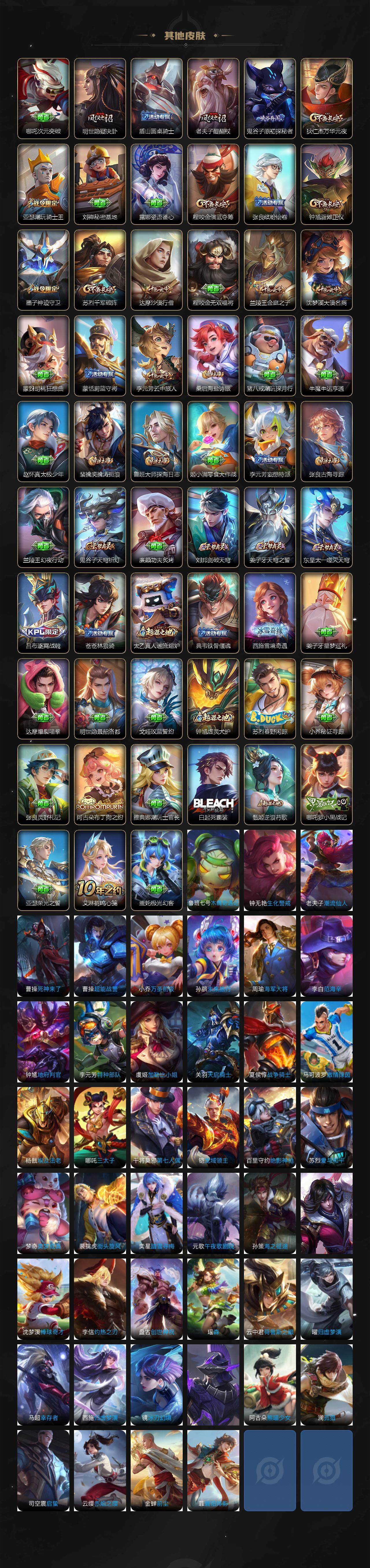 WZLE3450632王者荣耀账号详情图4