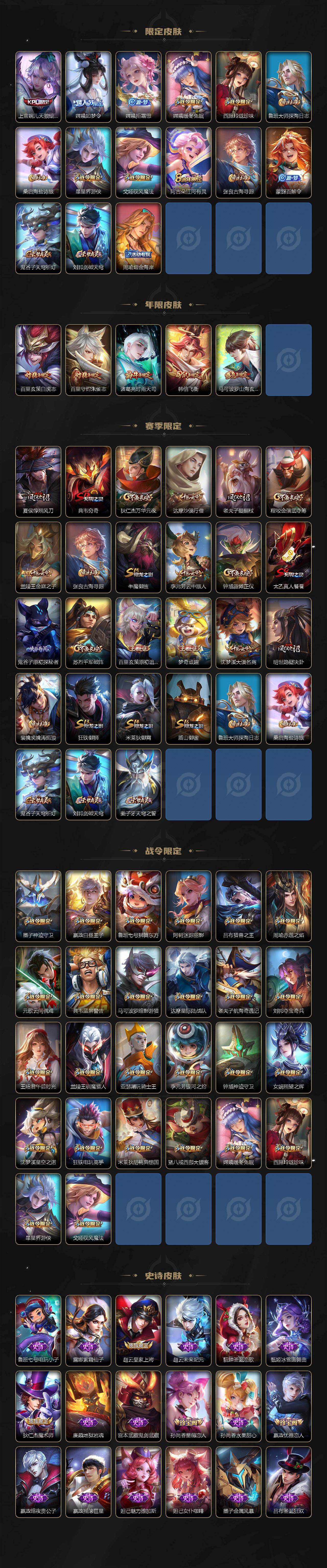 WZ03410215王者荣耀账号详情图4