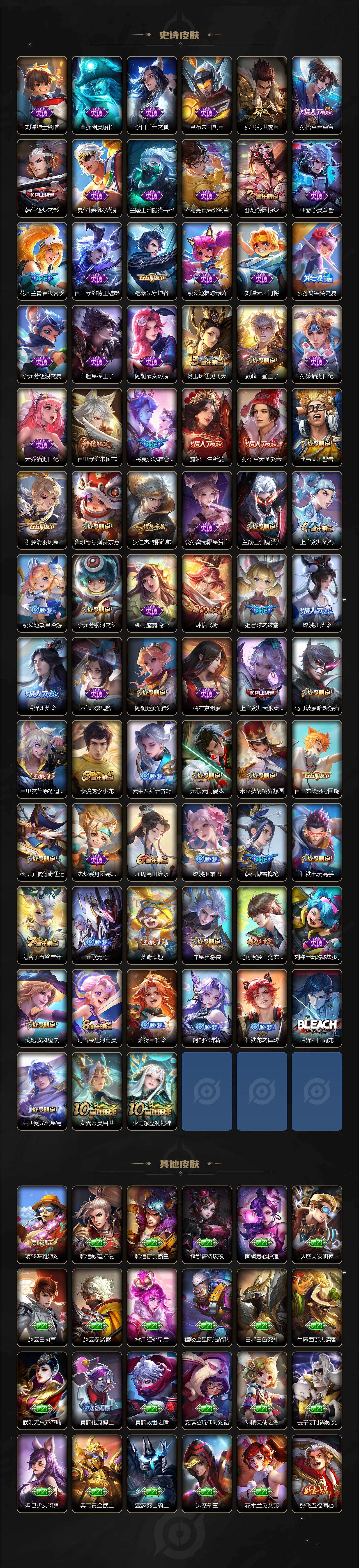 WZ03410215王者荣耀账号详情图5