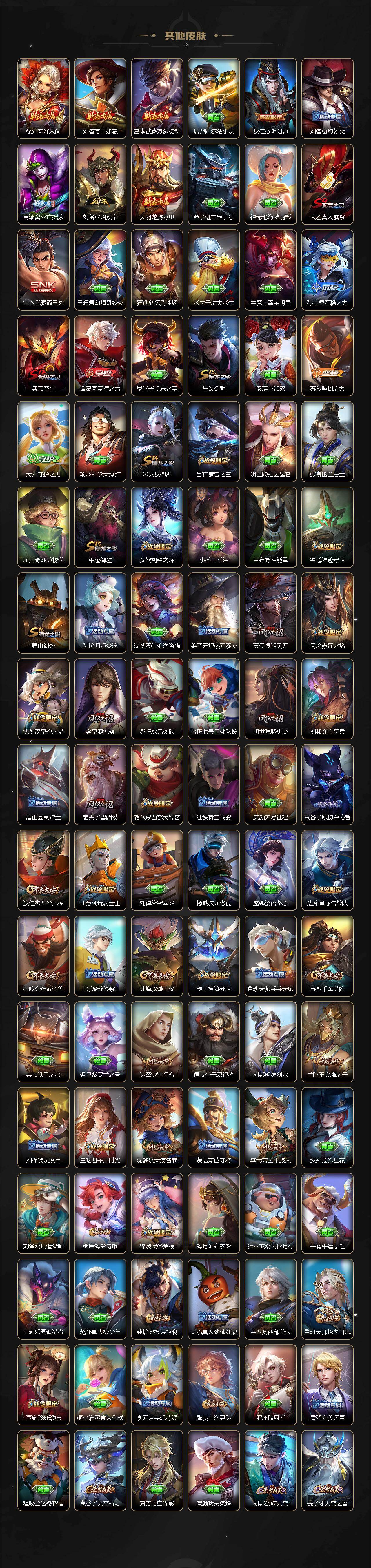 WZ03410215王者荣耀账号详情图6