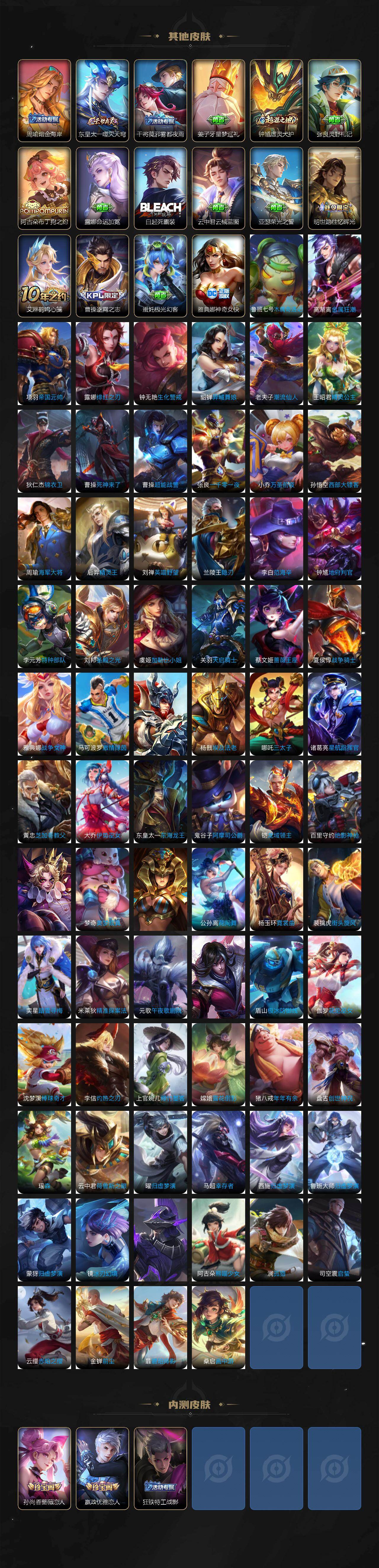 WZ03410215王者荣耀账号详情图7