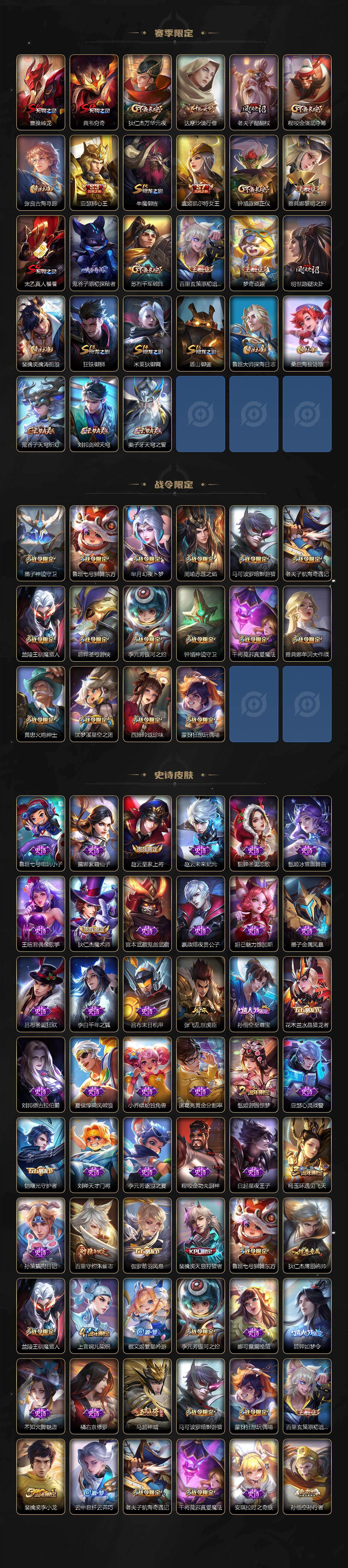 WZKG449128王者荣耀账号详情图4