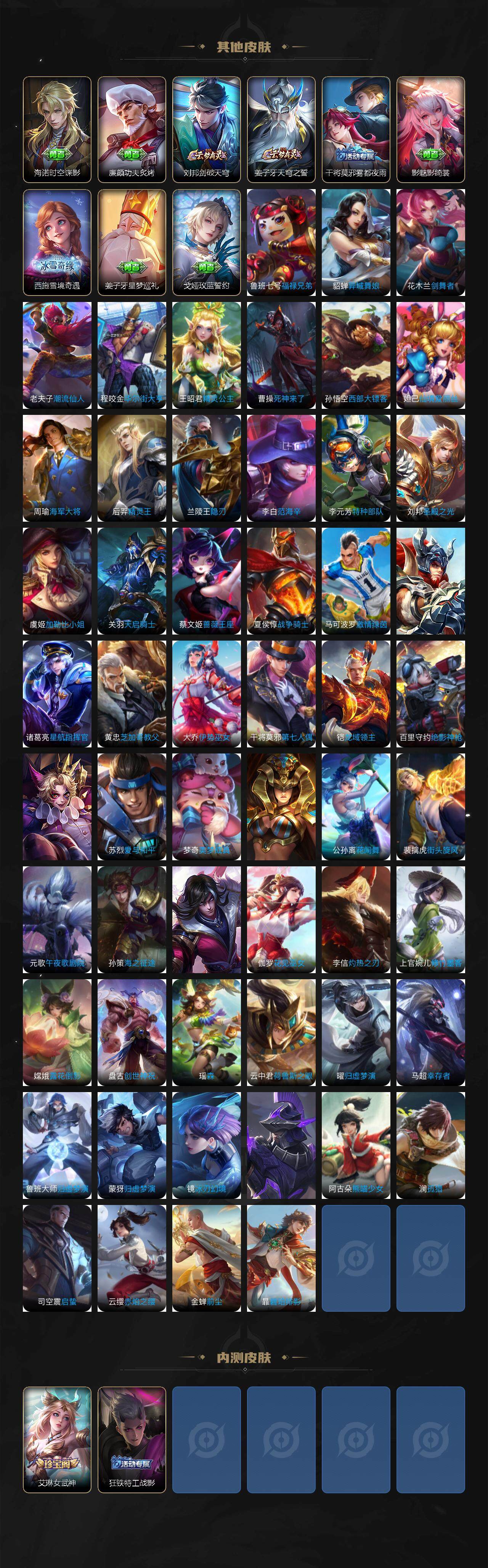 WZKG449128王者荣耀账号详情图6