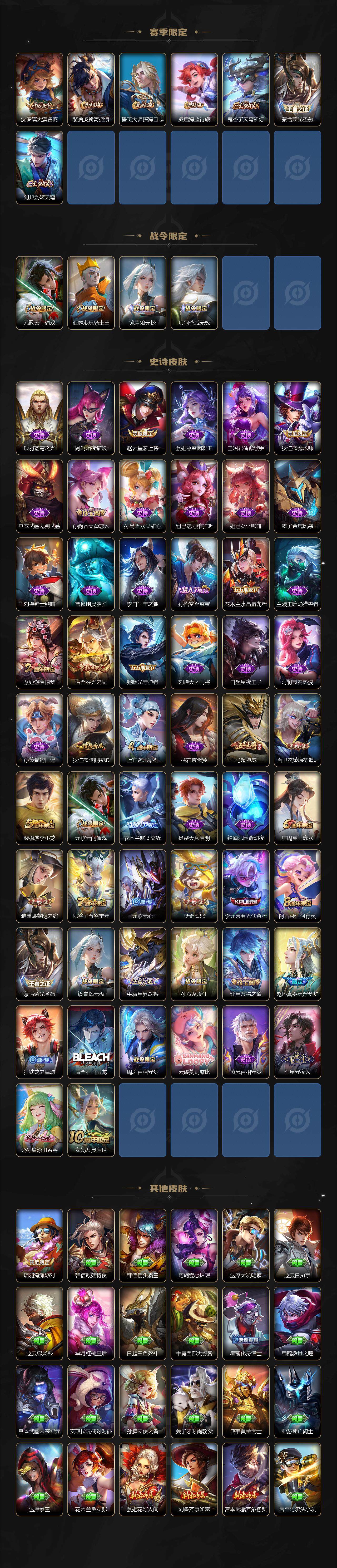 WZLE3454513王者荣耀账号详情图3