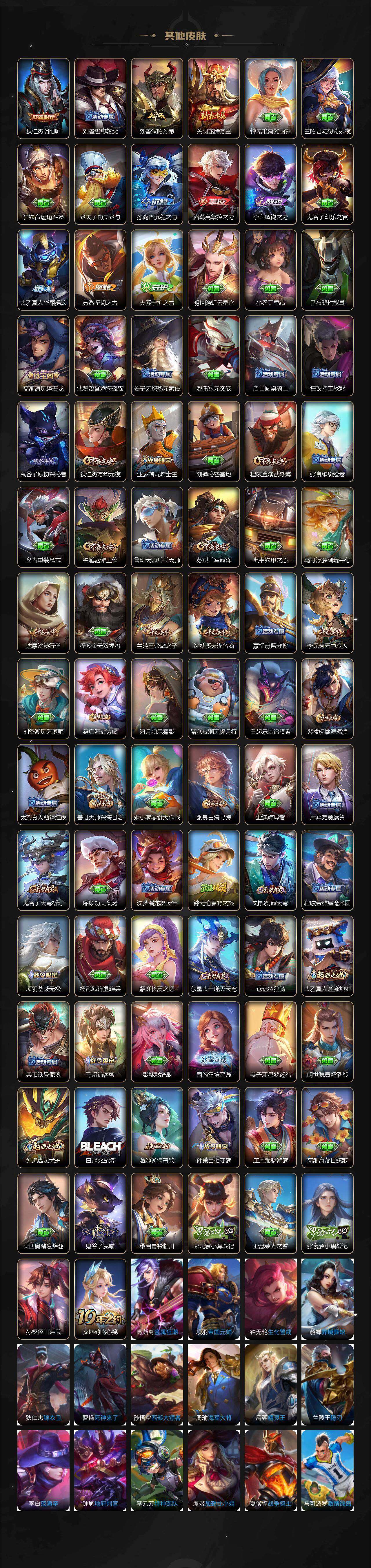 WZLE3454513王者荣耀账号详情图4