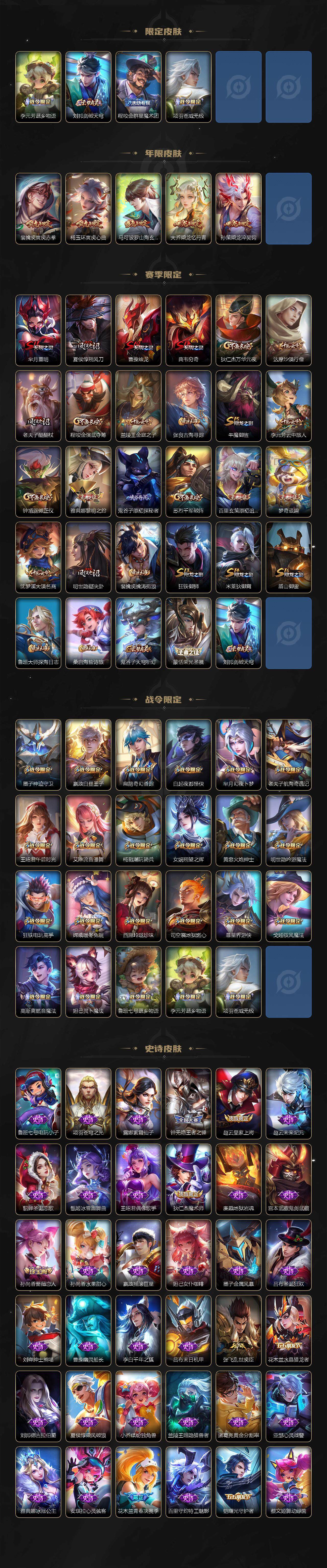 WZ03410223王者荣耀账号详情图4 WZ03410223王者荣耀账号详情图4