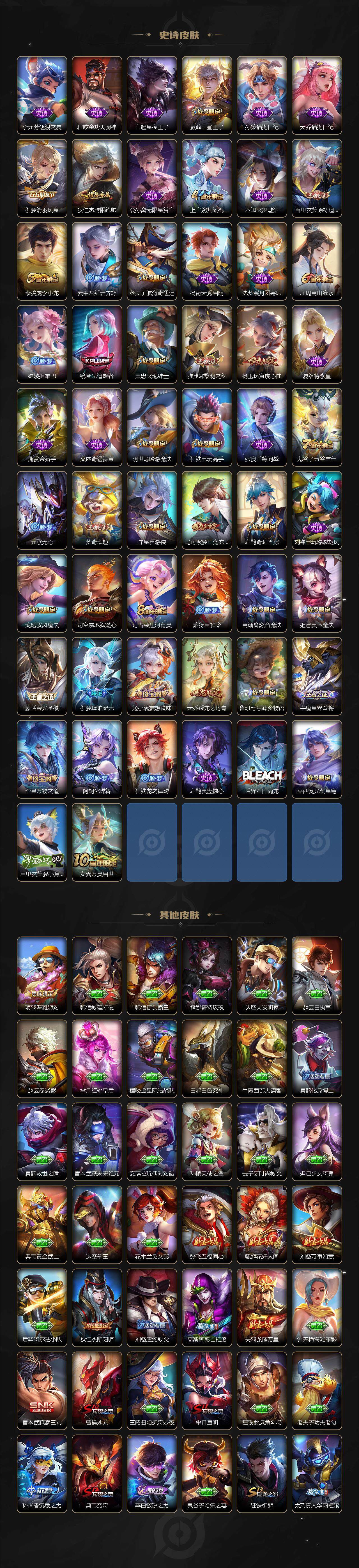 WZ03410223王者荣耀账号详情图5 WZ03410223王者荣耀账号详情图5