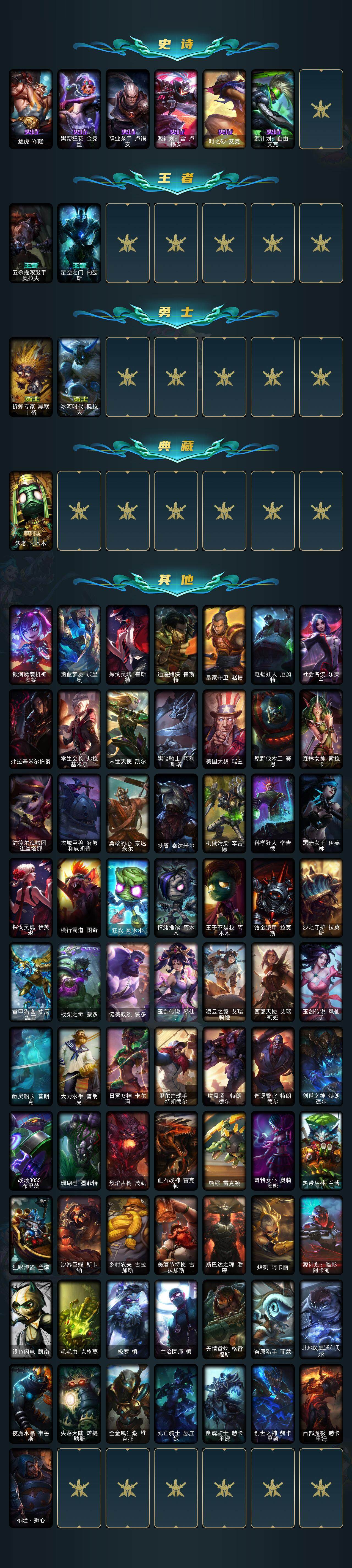 LOLQM322198英雄联盟账号详情图5