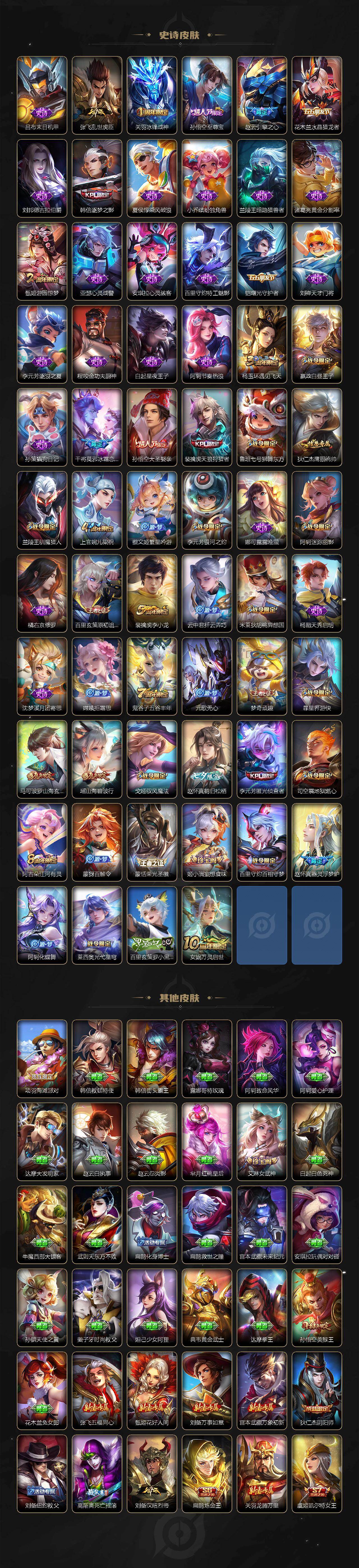 WZ03443841王者荣耀账号详情图4