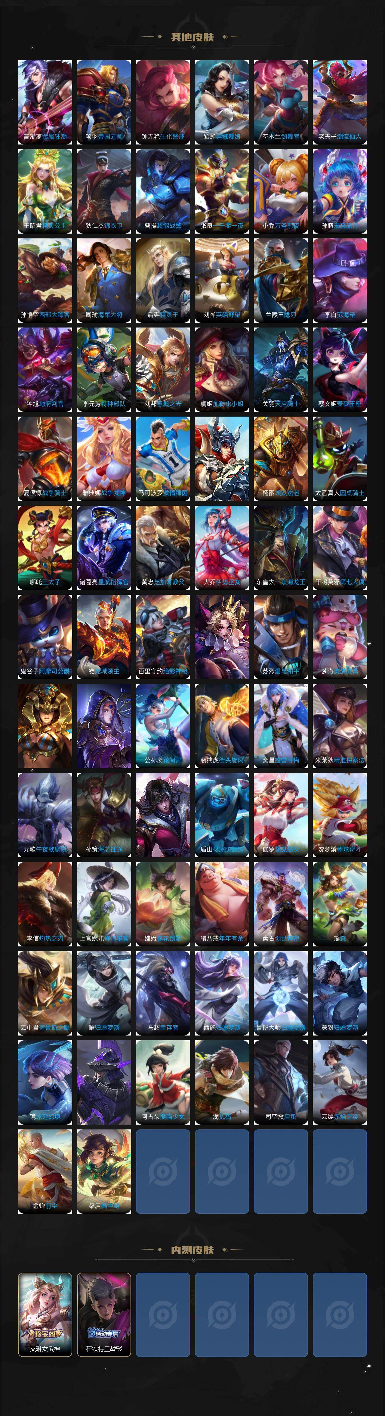 WZ03443841王者荣耀账号详情图6