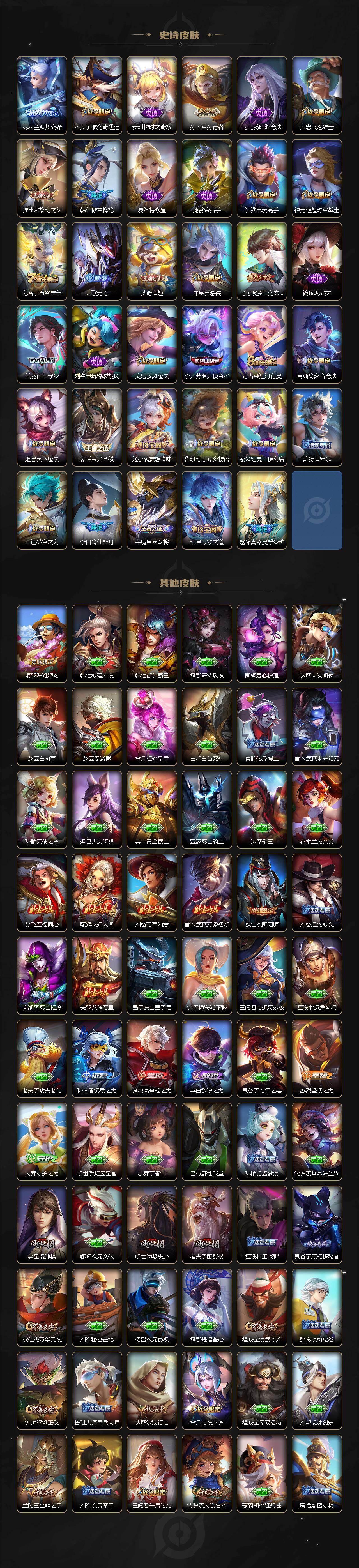 WZ03410226王者荣耀账号详情图4