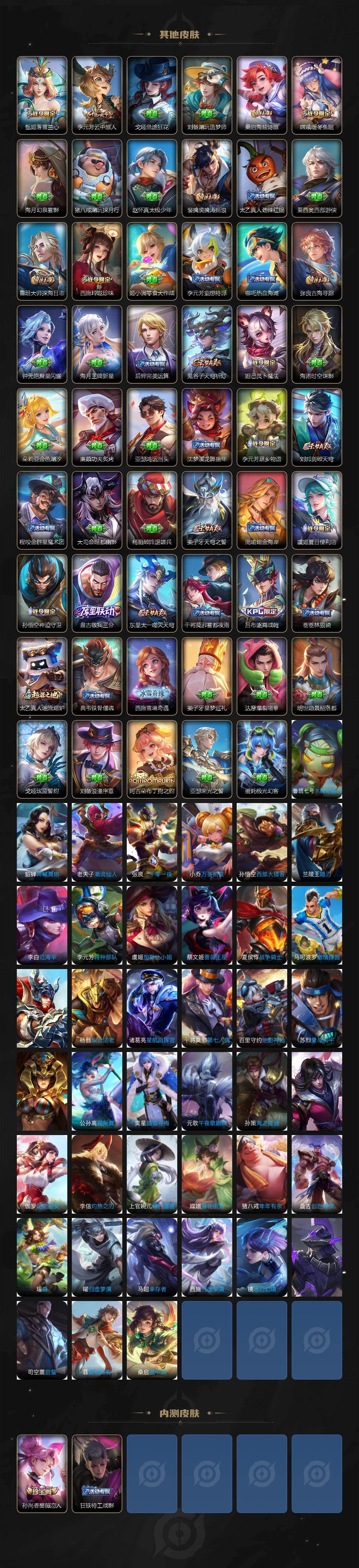 WZ03410226王者荣耀账号详情图5