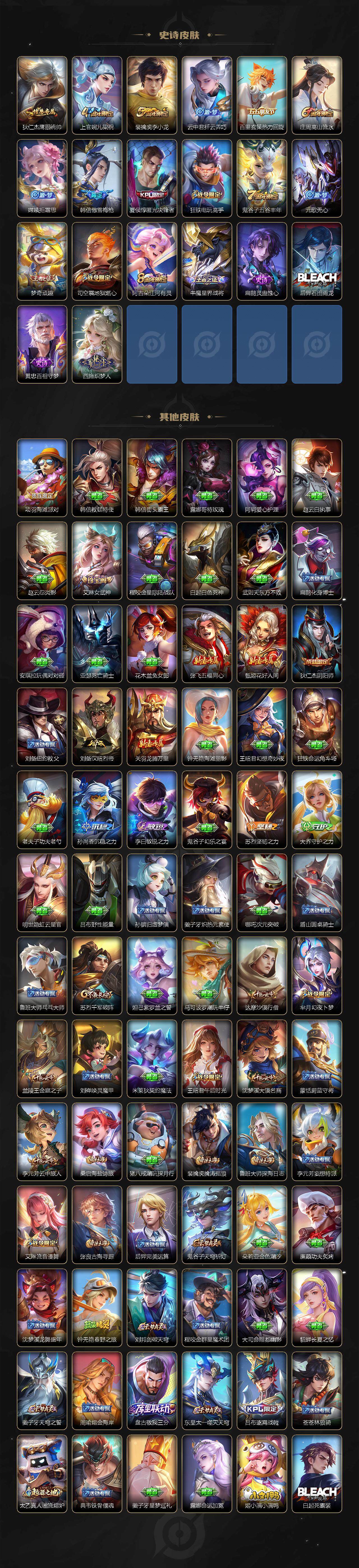 WZEY3445310王者荣耀账号详情图3