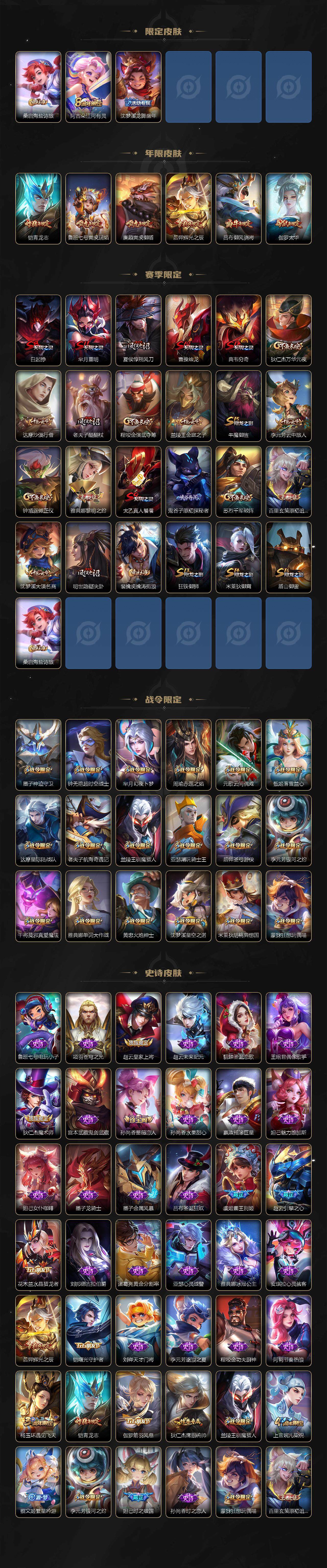 WZCMW3443554王者荣耀账号详情图3