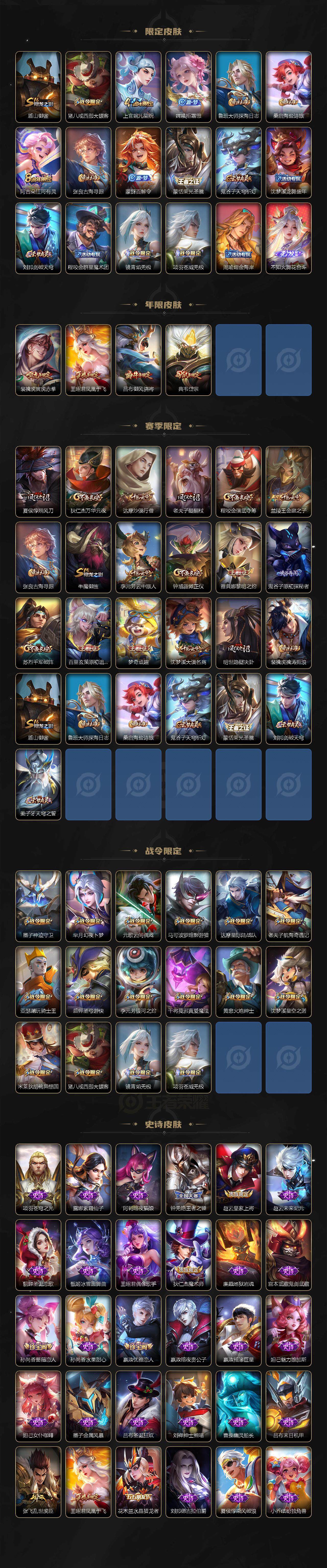 WZ03410231王者荣耀账号详情图3