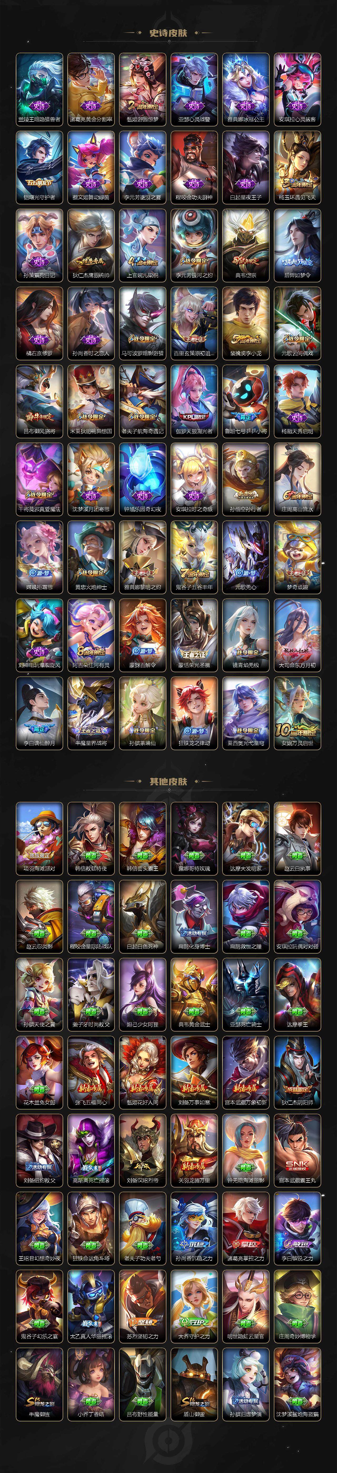 WZ03410231王者荣耀账号详情图4