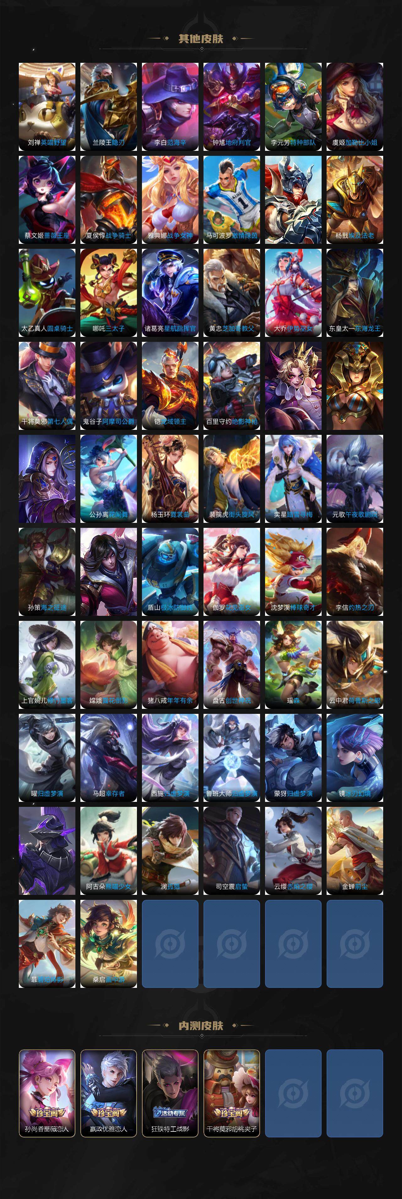 WZ03410231王者荣耀账号详情图6