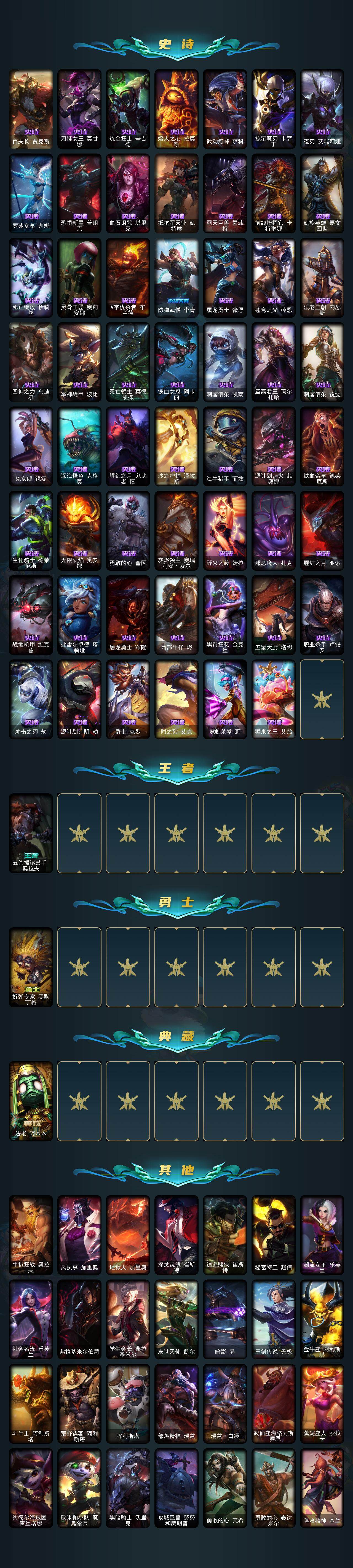 LOLQM322226英雄联盟账号详情图4