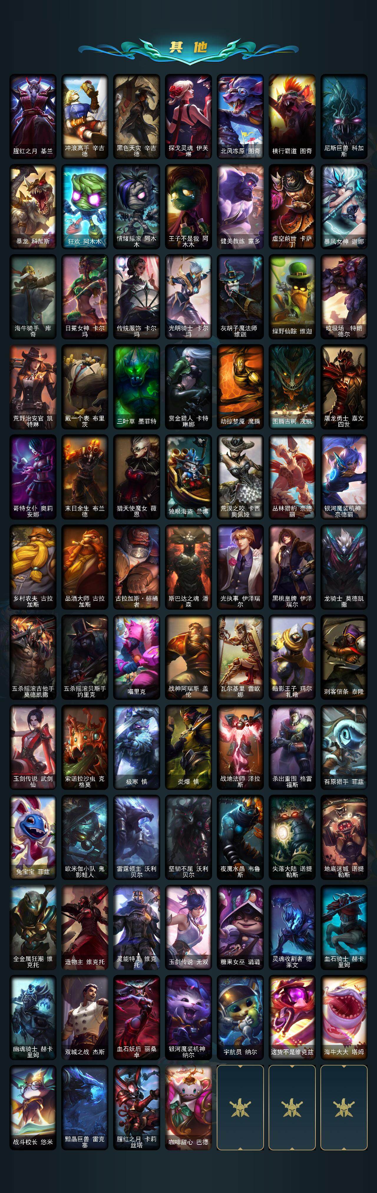 LOLQM322226英雄联盟账号详情图5