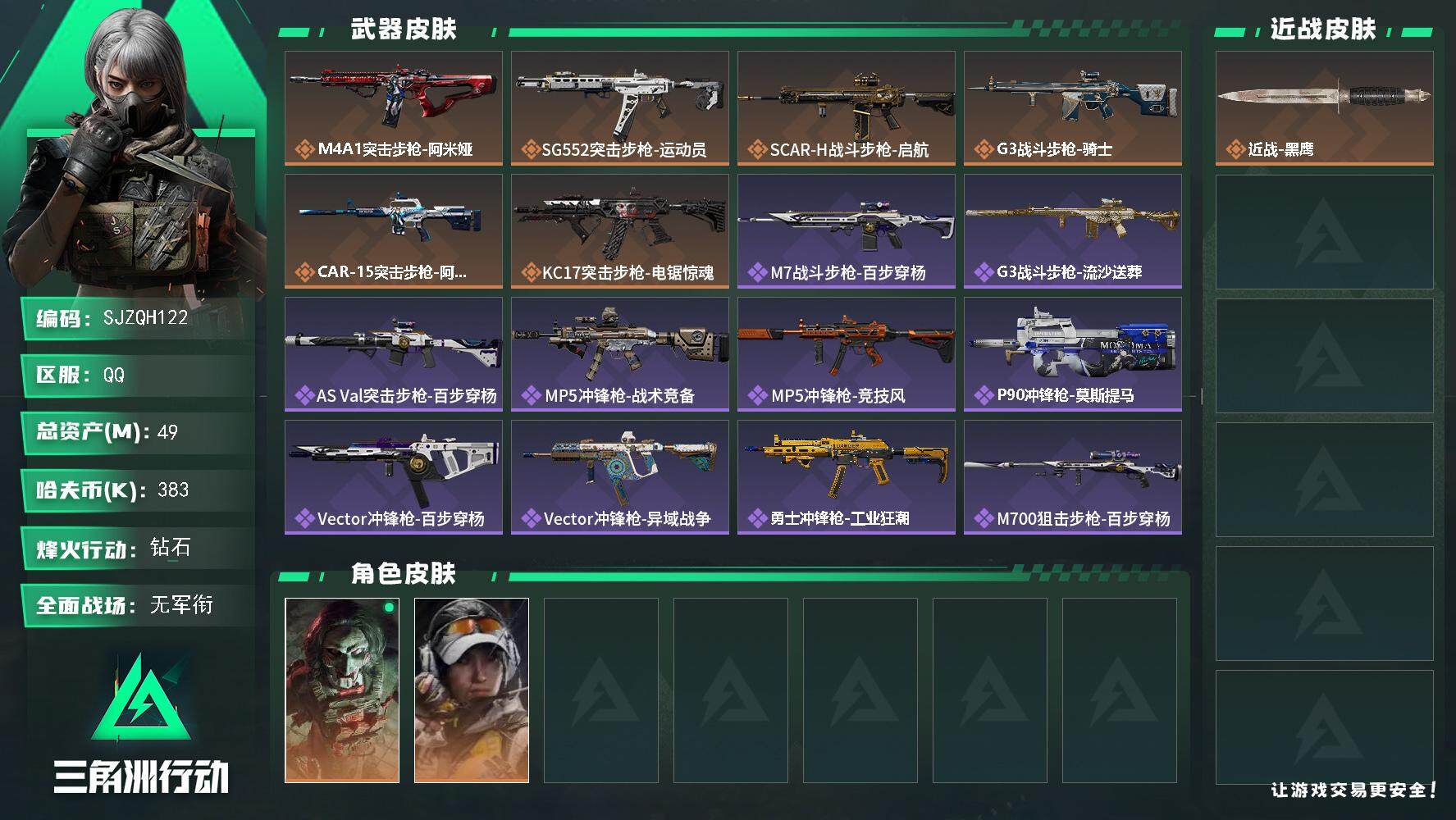 三角洲行动账号QQ【SJZQH122】总资产(M)：49M/哈夫币(K)：383K/哈夫币(K)：383K/全面战场等级：1_段位：无段位/烽火地带等级：60_段位：钻石/红狼-电锯惊魂/露娜-金牌射手/近战-黑鹰/
