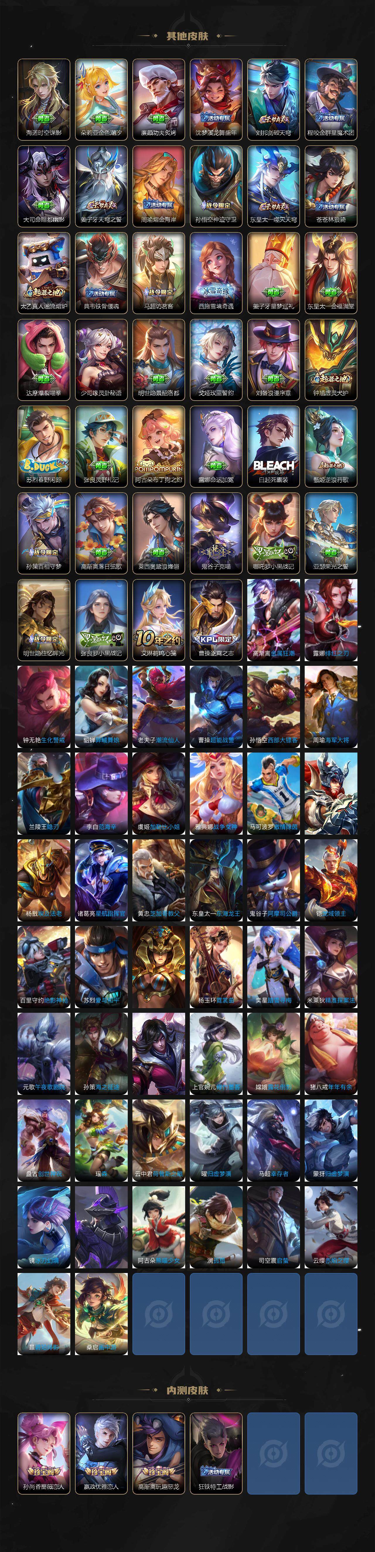 WZLE3465895王者荣耀账号详情图6