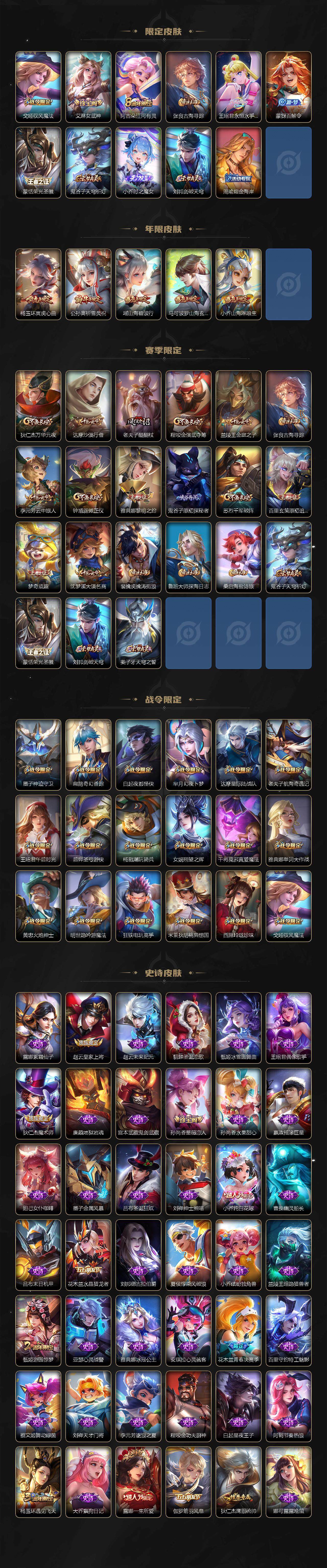 WZCMW3444245王者荣耀账号详情图3