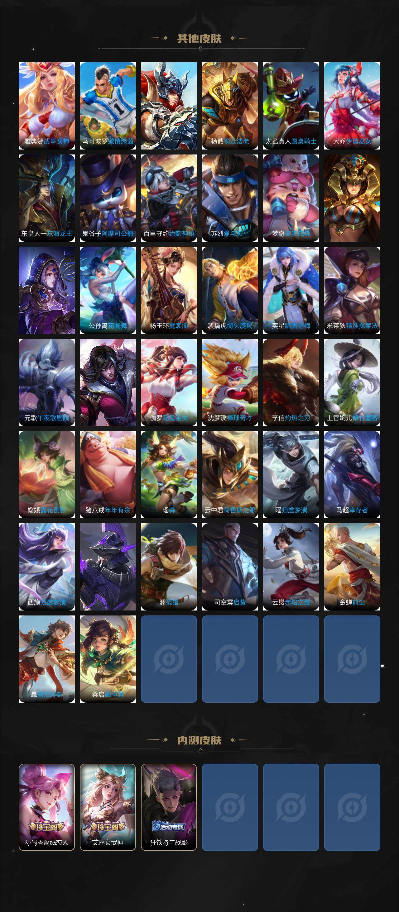 WZCMW3444245王者荣耀账号详情图6