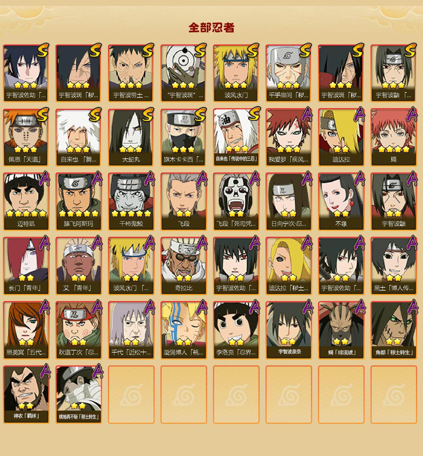 HYEY341423火影忍者账号详情图3