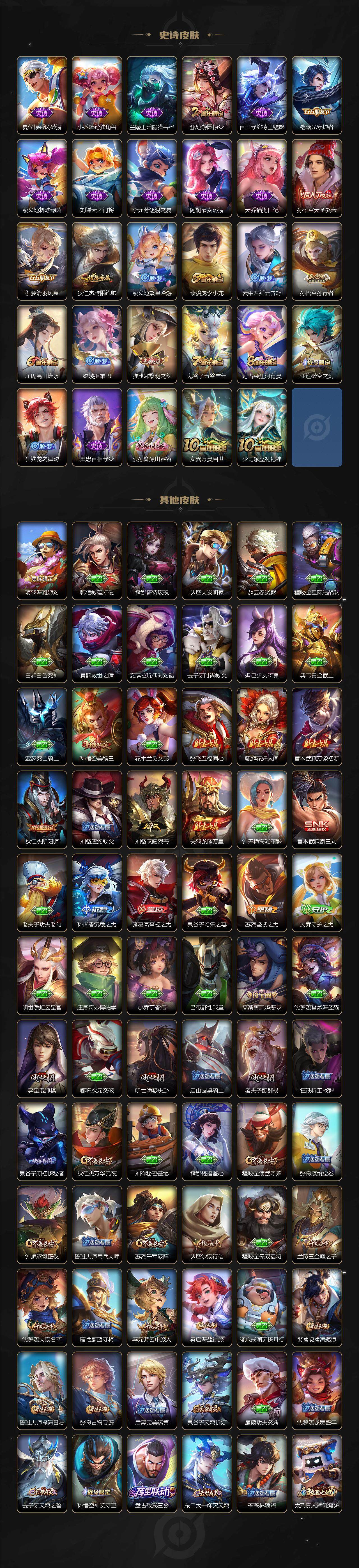 WZJZ3477336王者荣耀账号详情图4