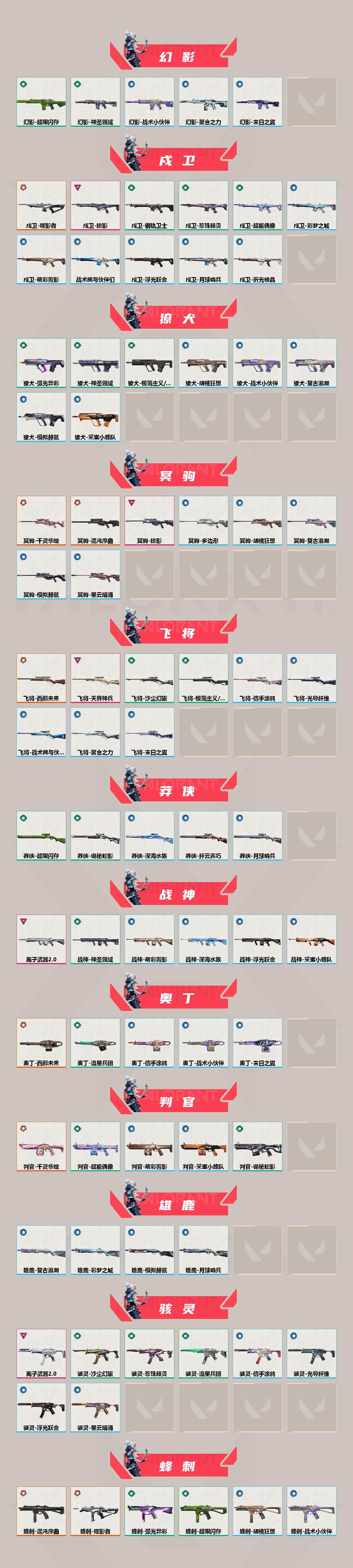 WWQQM42925无畏契约账号详情图4 WWQQM42925无畏契约账号详情图4