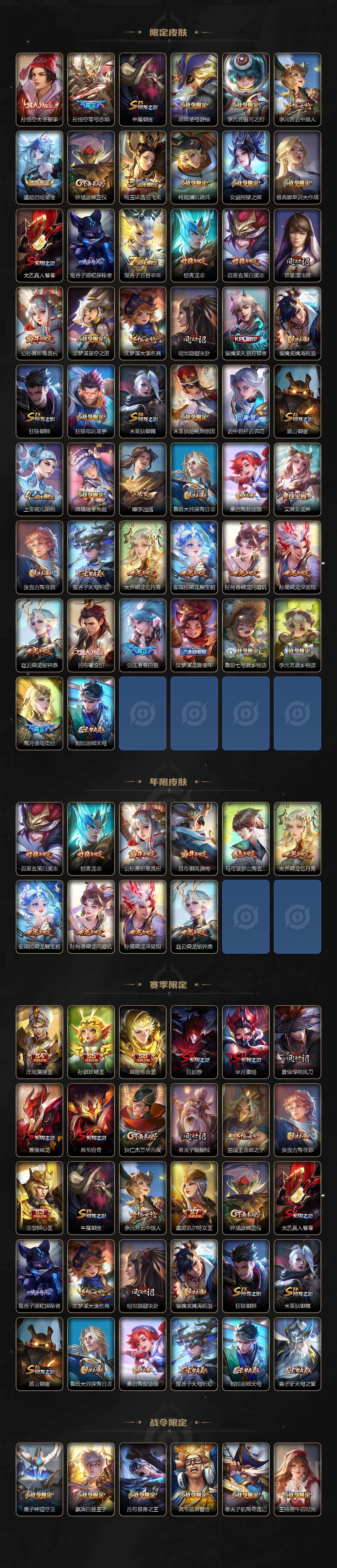 WZLFY3444404王者荣耀账号详情图3