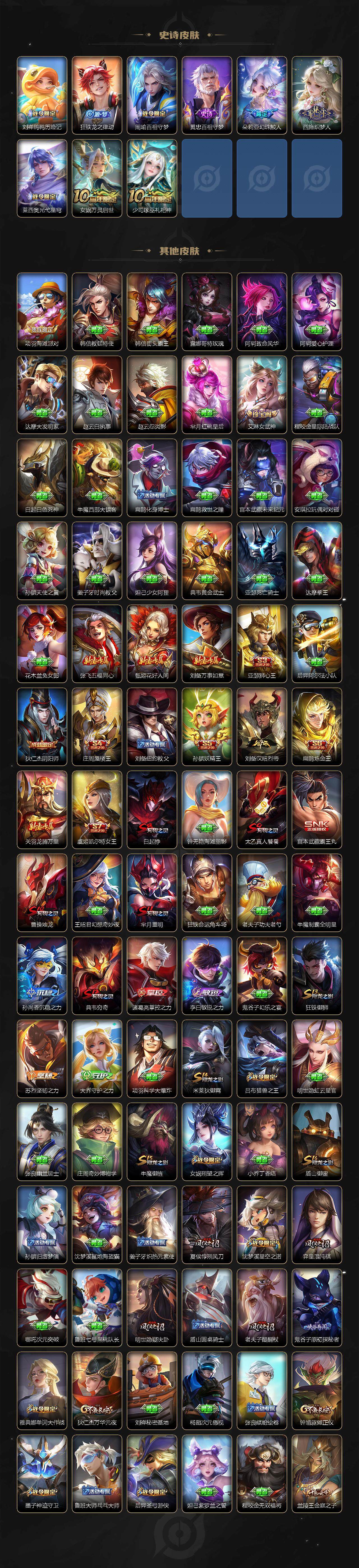 WZLFY3444404王者荣耀账号详情图5