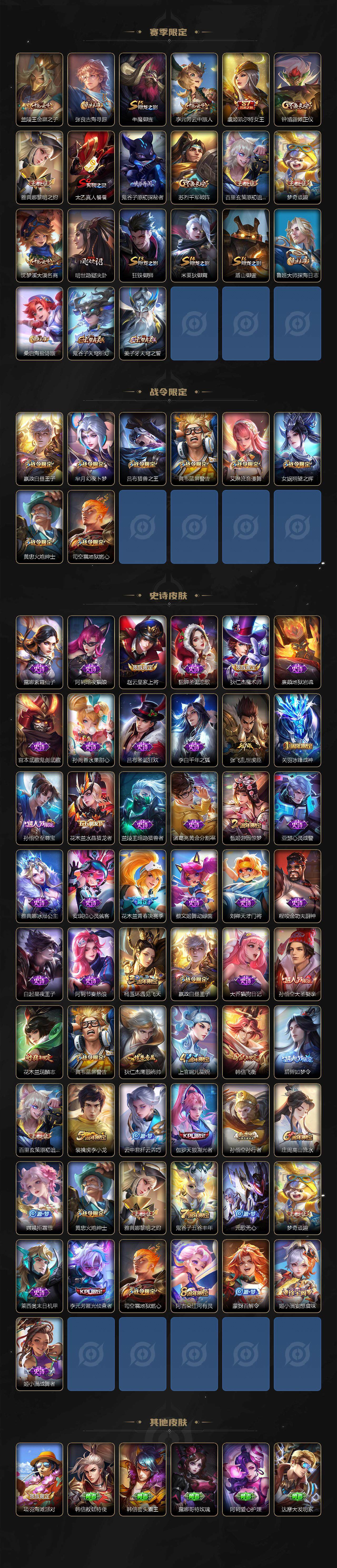 WZQM3450030王者荣耀账号详情图4