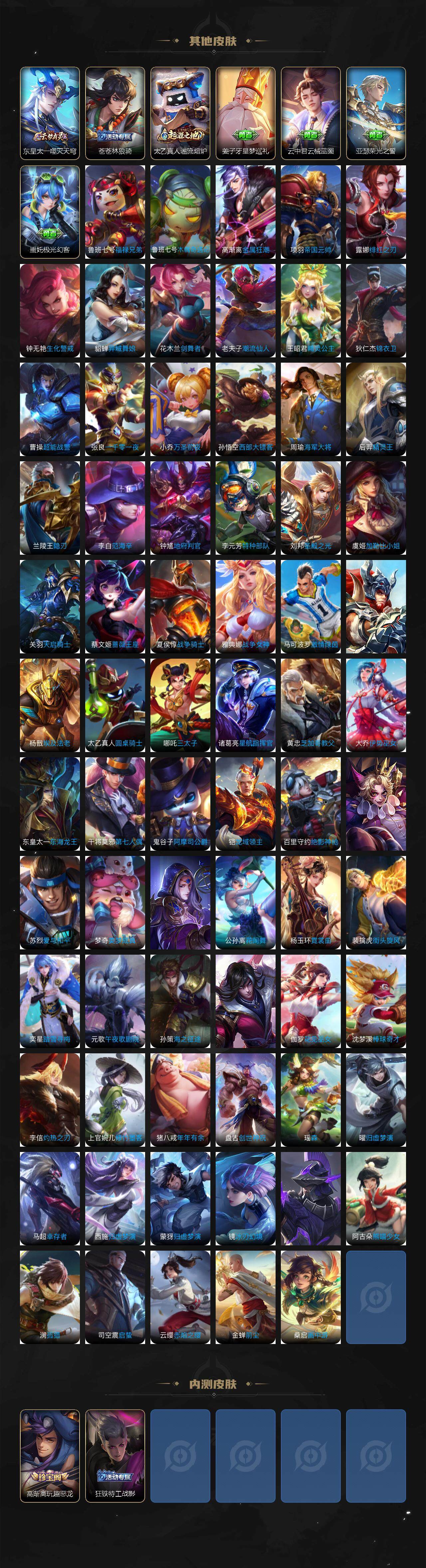 WZQM3450030王者荣耀账号详情图6