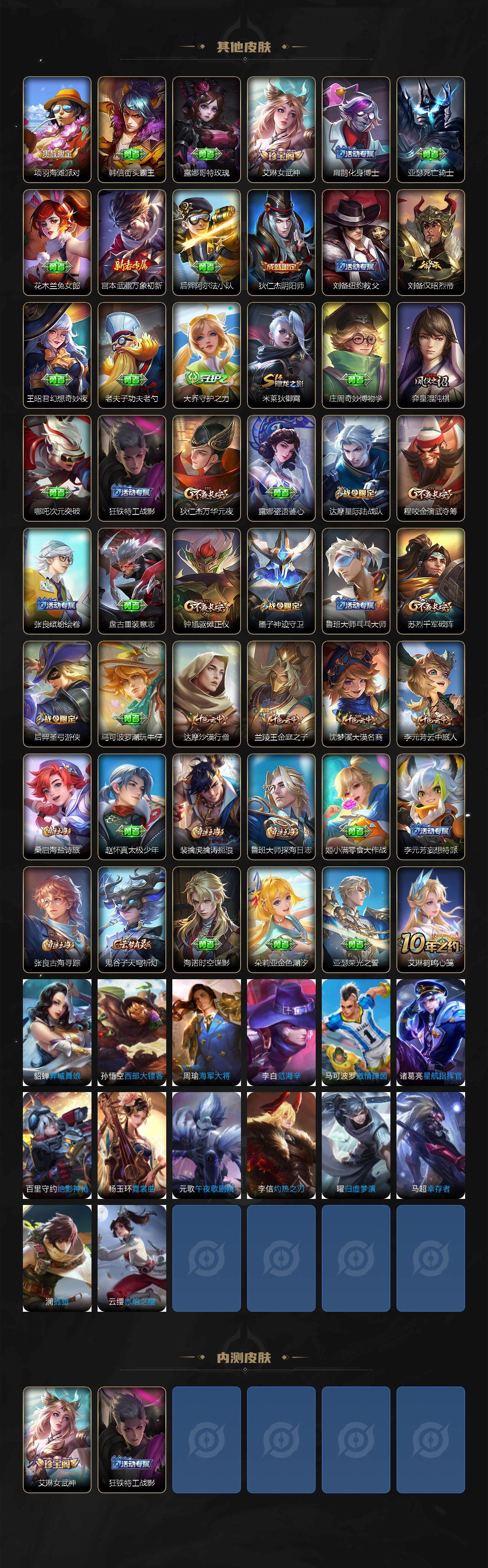 WZJZ3472078王者荣耀账号详情图3