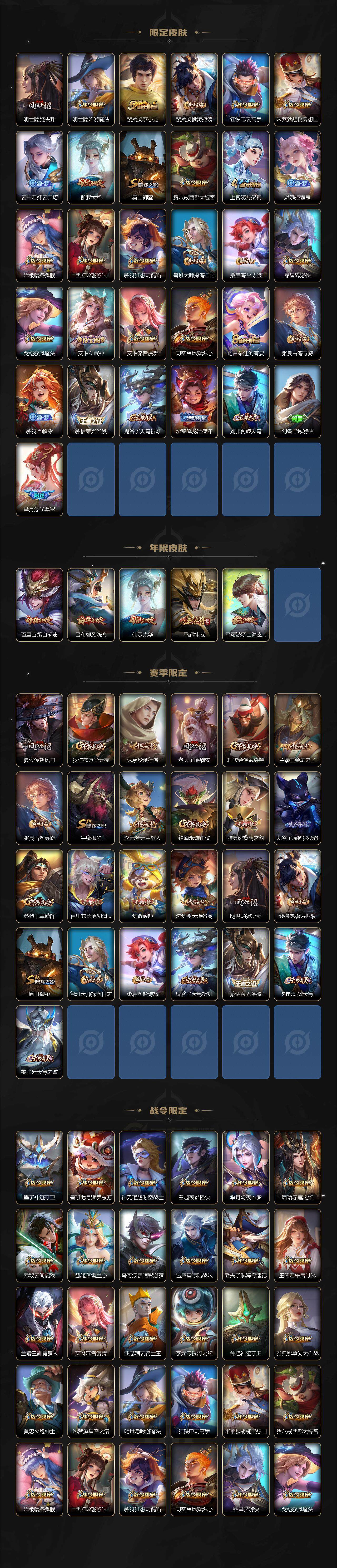 WZLE3465888王者荣耀账号详情图3