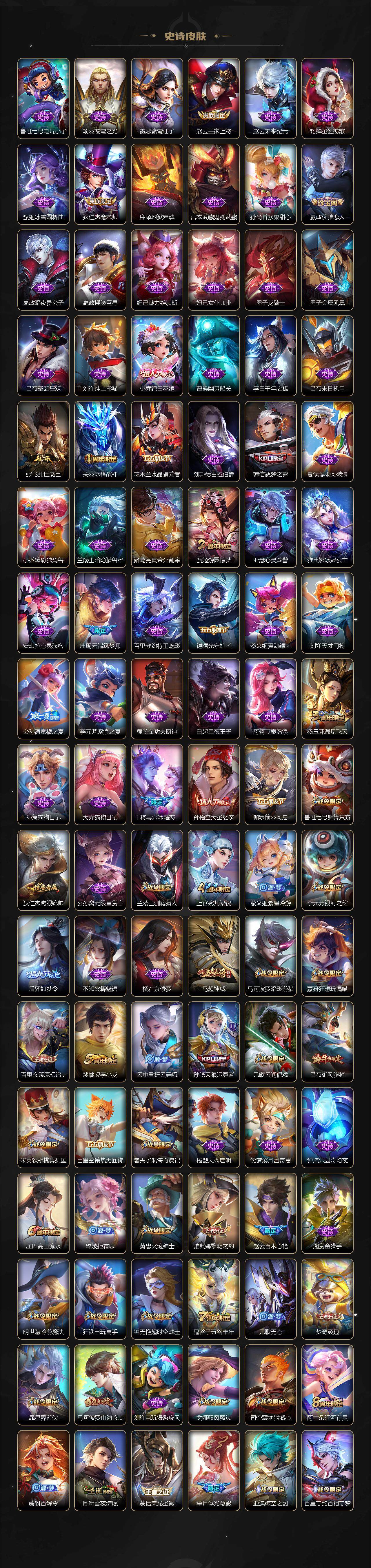 WZLE3465888王者荣耀账号详情图4