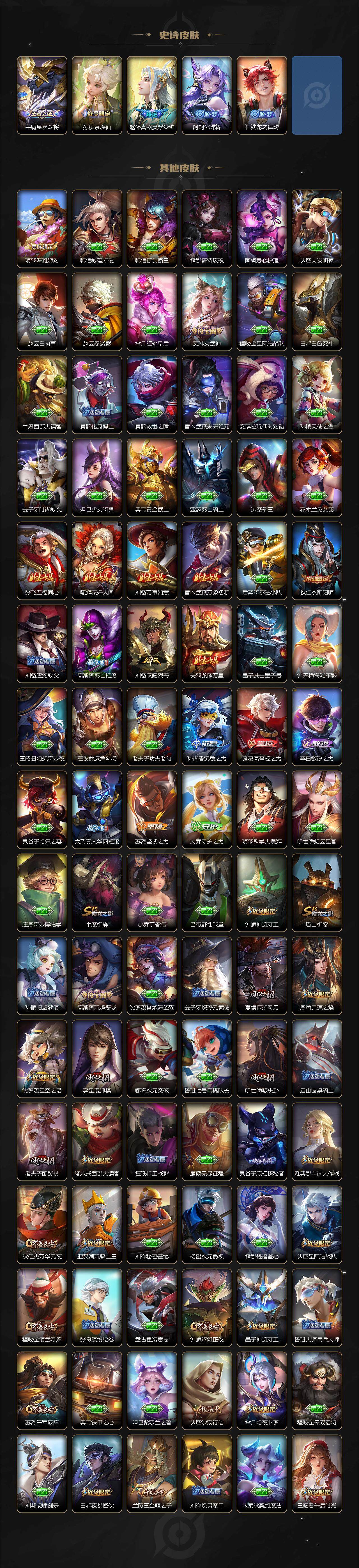 WZLE3465888王者荣耀账号详情图5