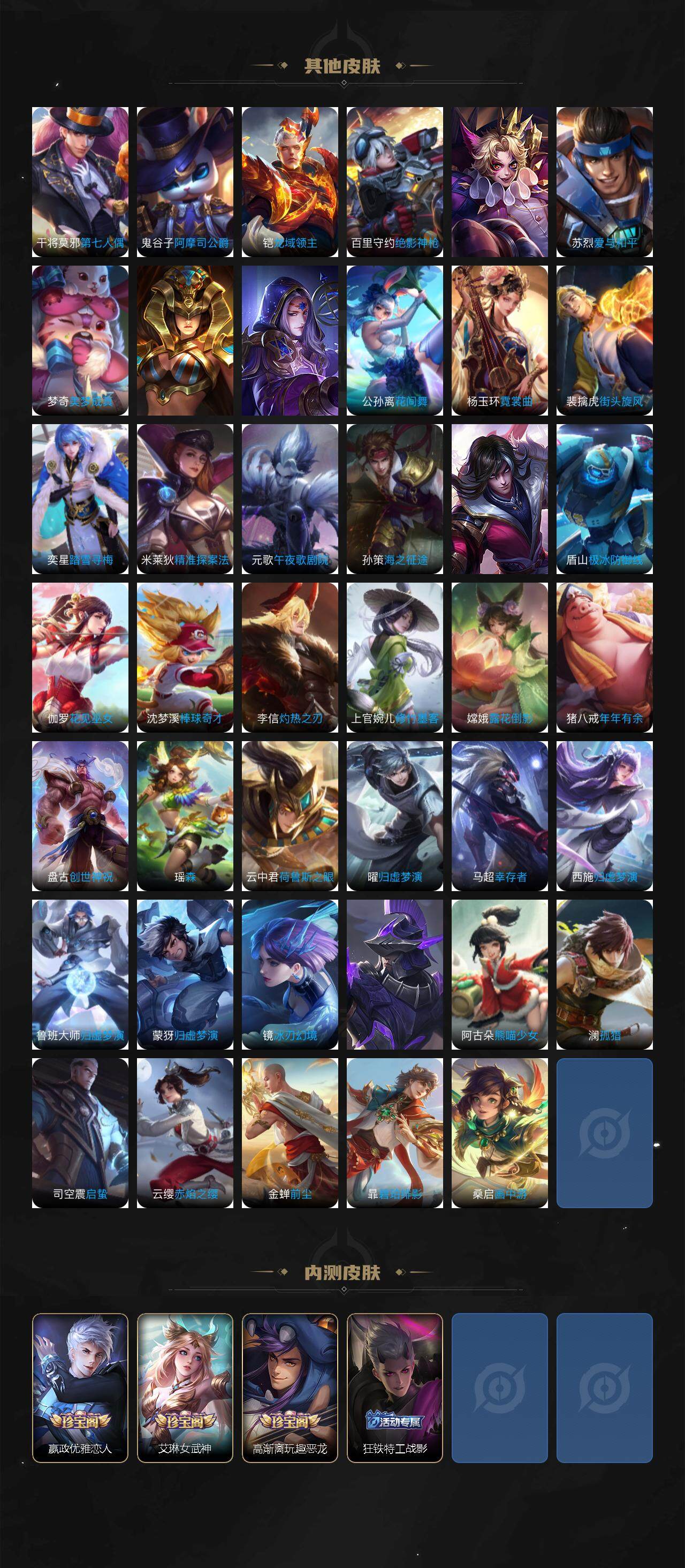 WZLE3465888王者荣耀账号详情图7