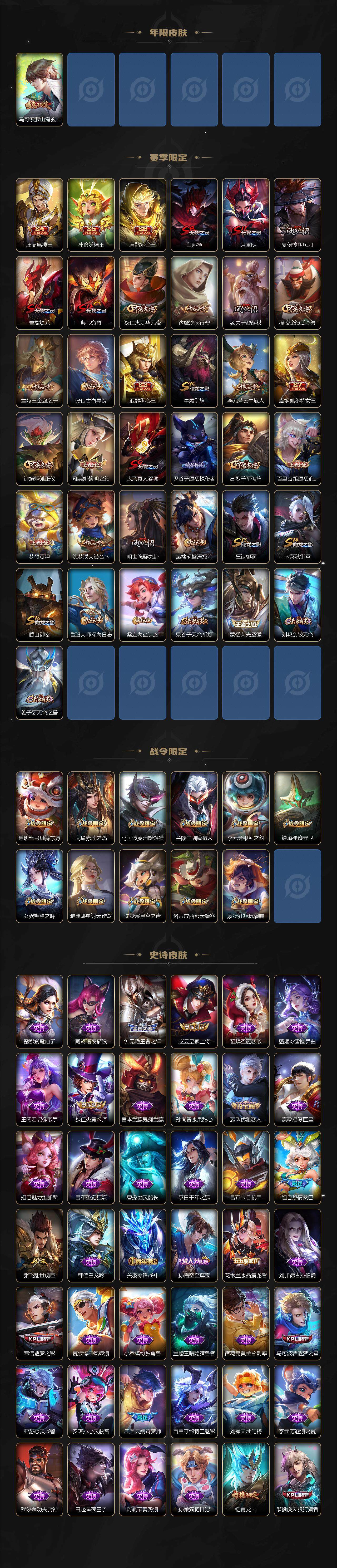 WZLE3465893王者荣耀账号详情图3