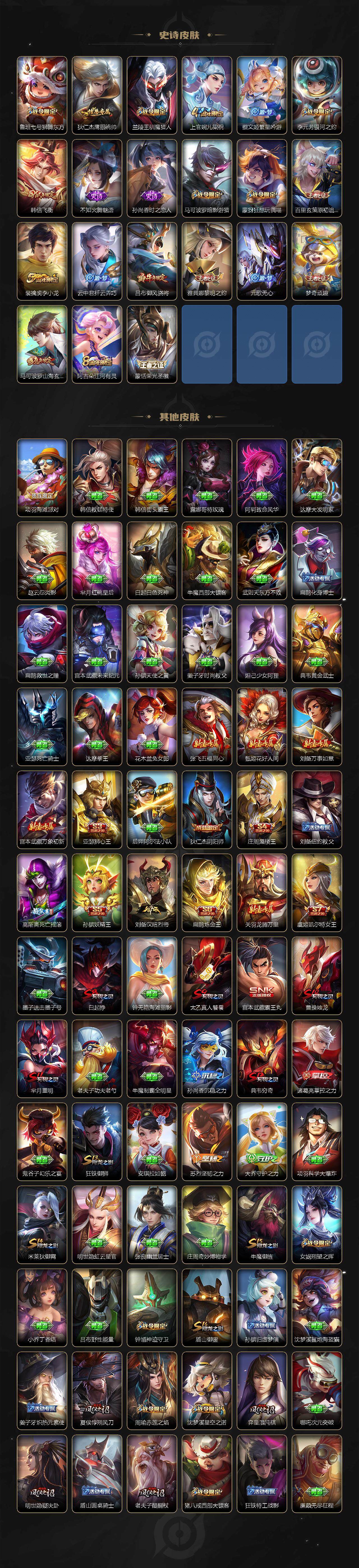 WZLE3465893王者荣耀账号详情图4